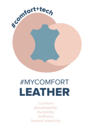 Leather